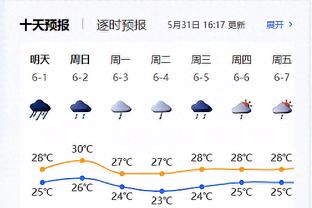 高效！哈克斯半场7中6贡献15分 次节独得11分